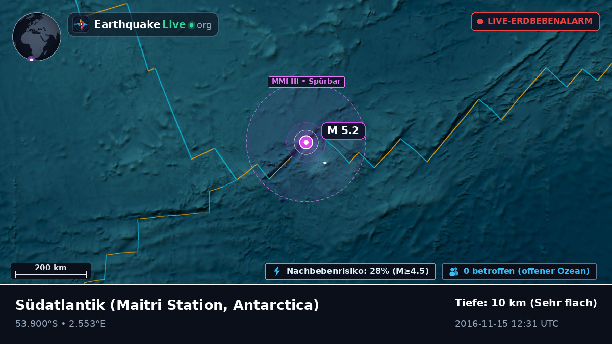 Südatlantik (Antarctica)