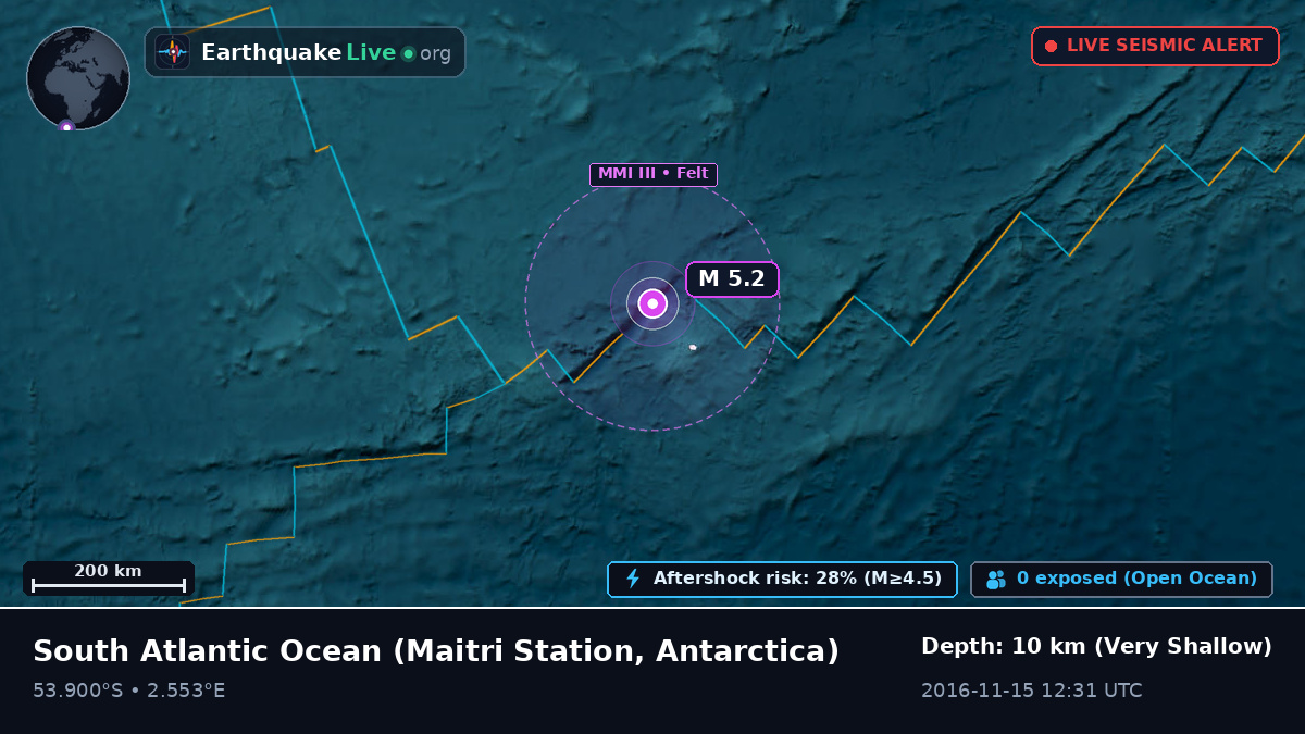 South Atlantic Ocean (Antarctica)