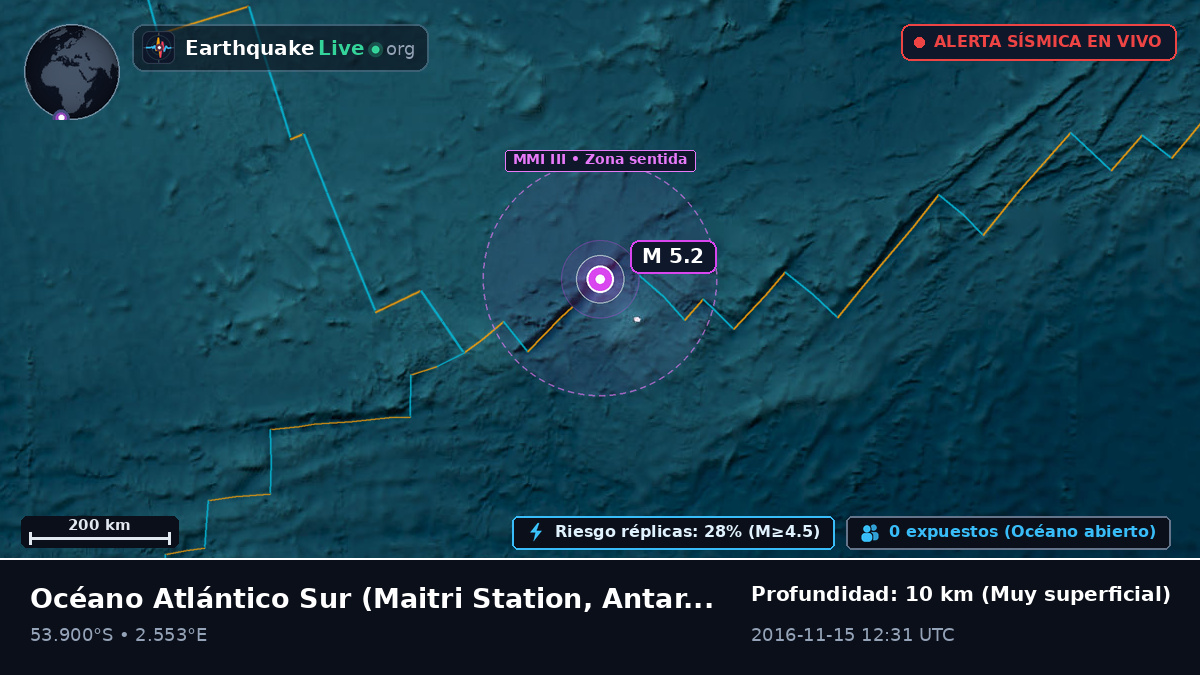 Océano Atlántico Sur (Antarctica)