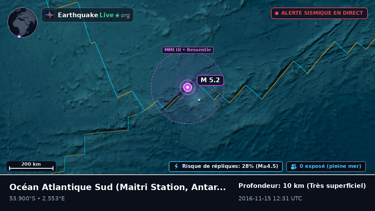 Océan Atlantique Sud (Antarctica)