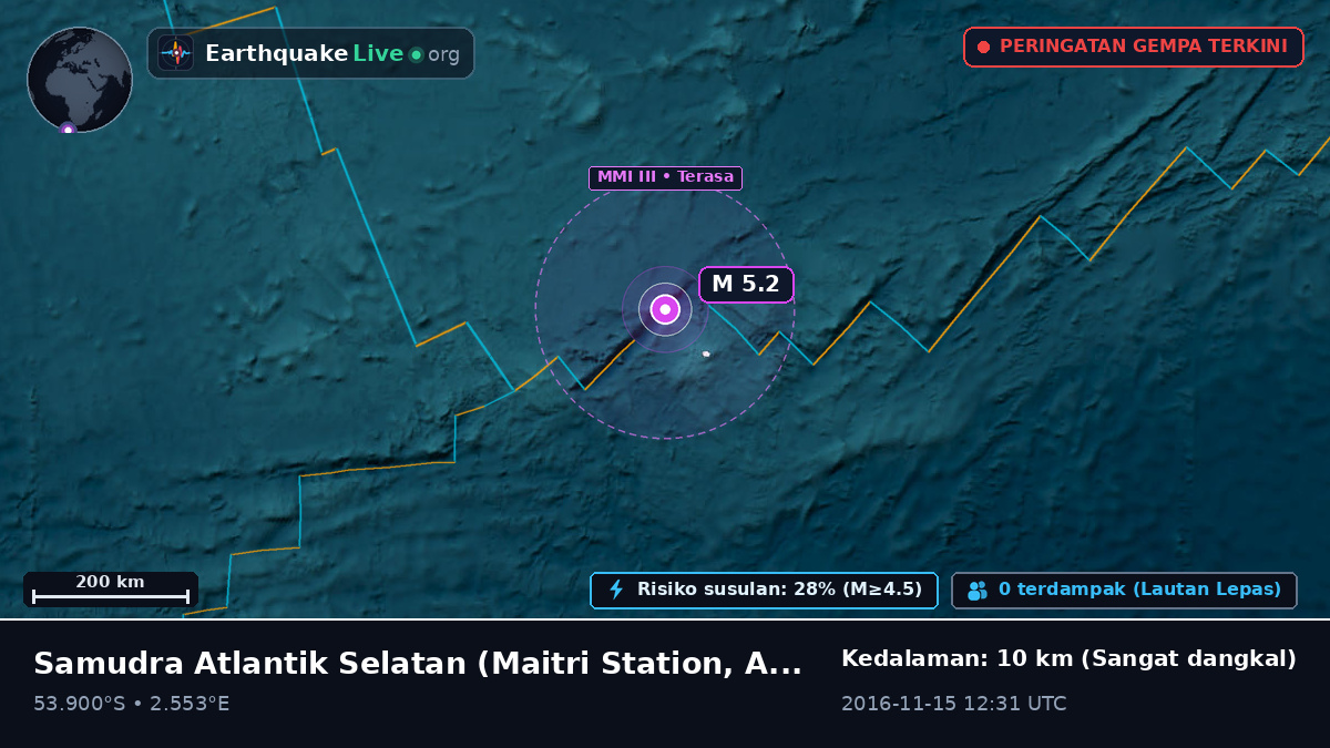 Samudra Atlantik Selatan (Antarctica)