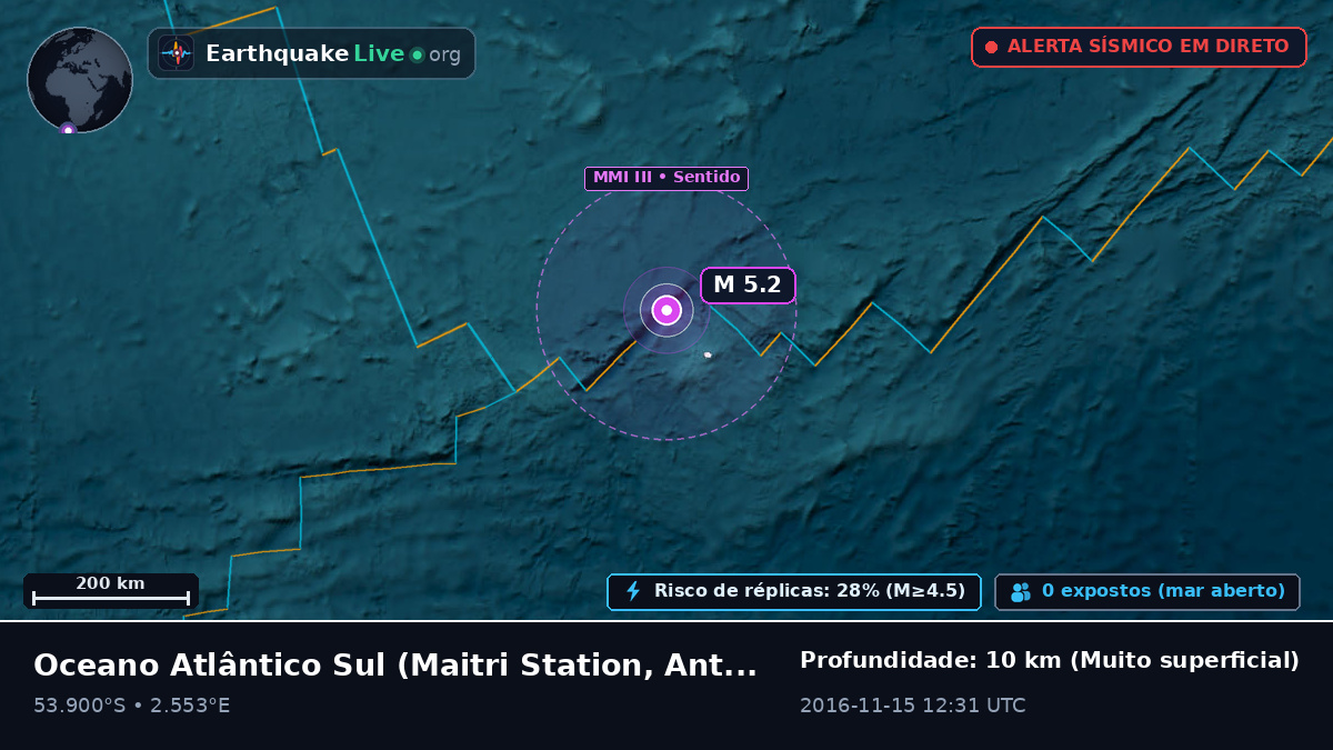 Oceano Atlântico Sul (Antarctica)