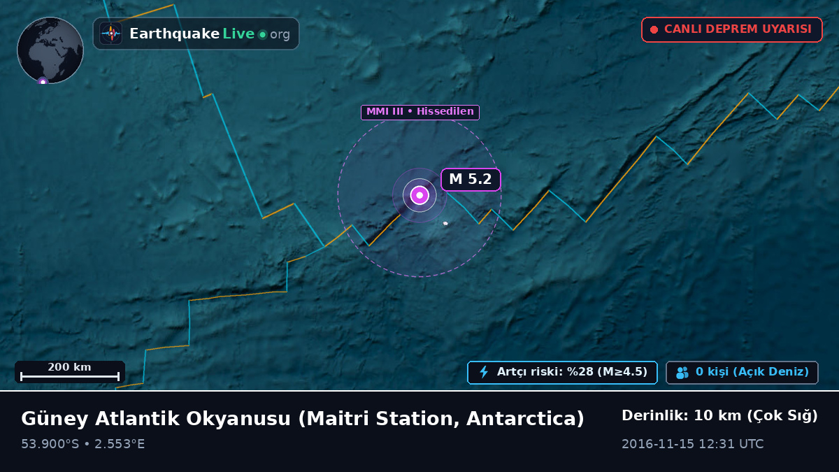 Güney Atlantik Okyanusu (Antarctica)