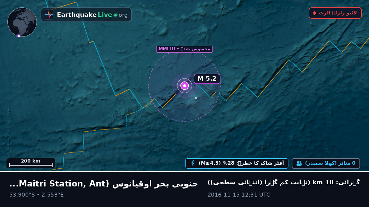 جنوبی بحر اوقیانوس (Antarctica)