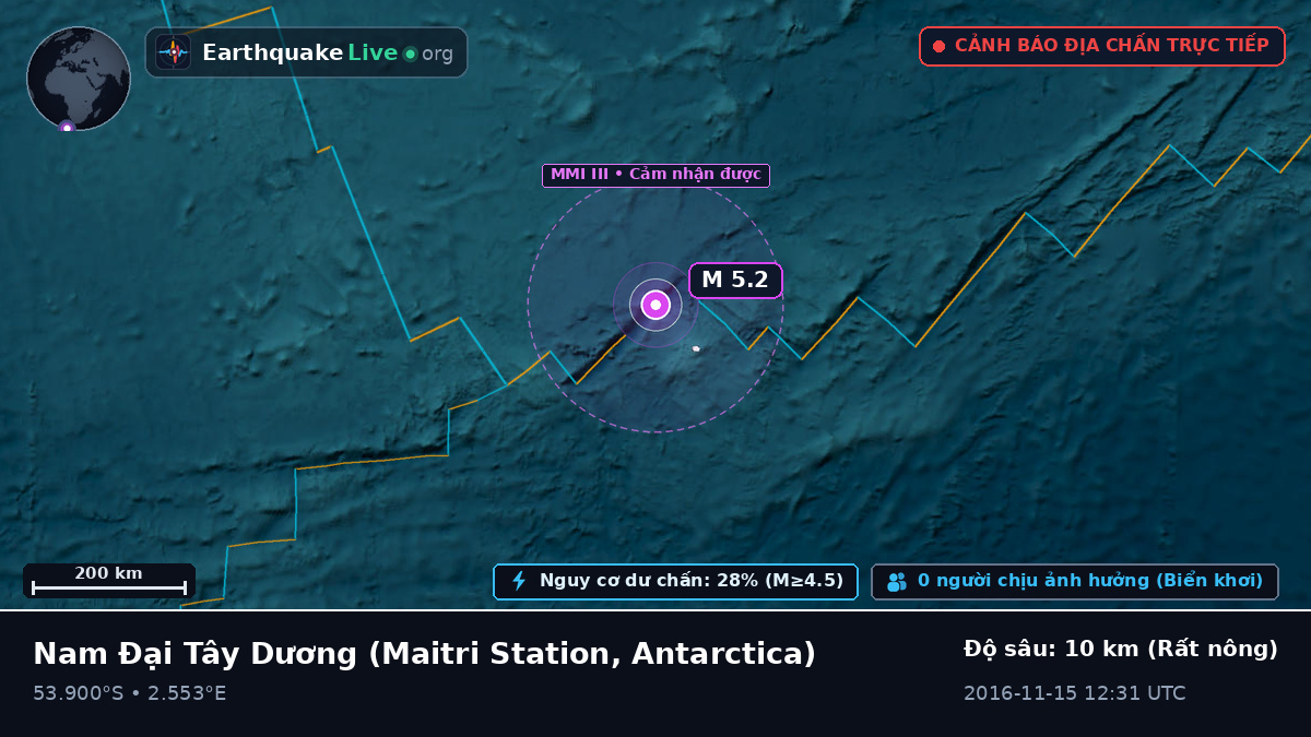 Nam Đại Tây Dương (Antarctica)