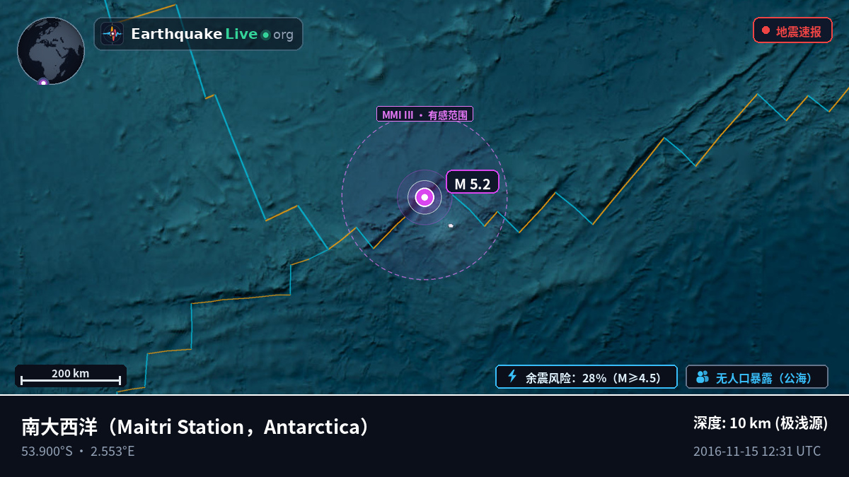 南大西洋 (Antarctica)