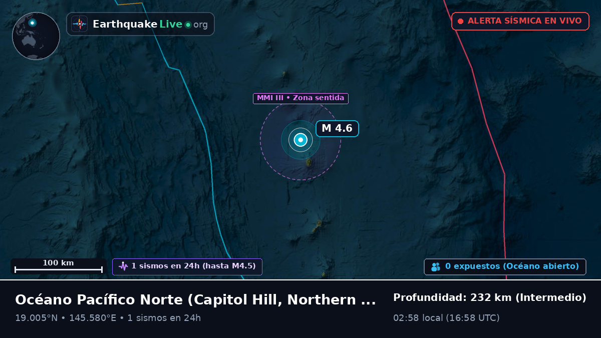 Océano Pacífico Norte (Northern Mariana Islands)