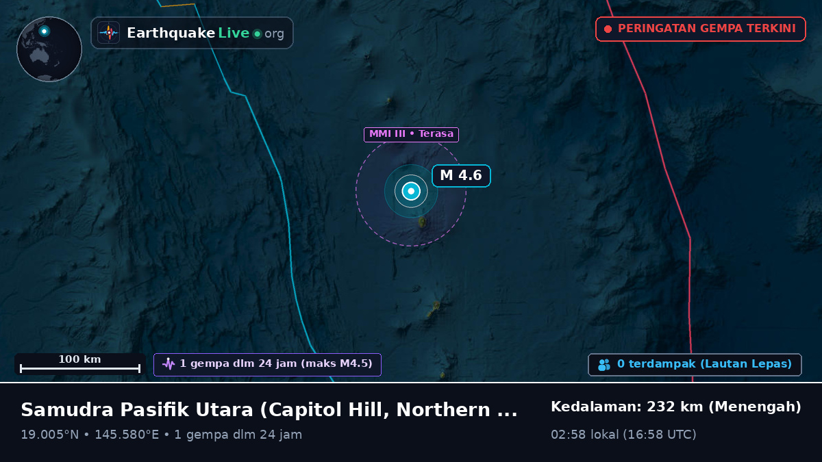 Samudra Pasifik Utara (Northern Mariana Islands)