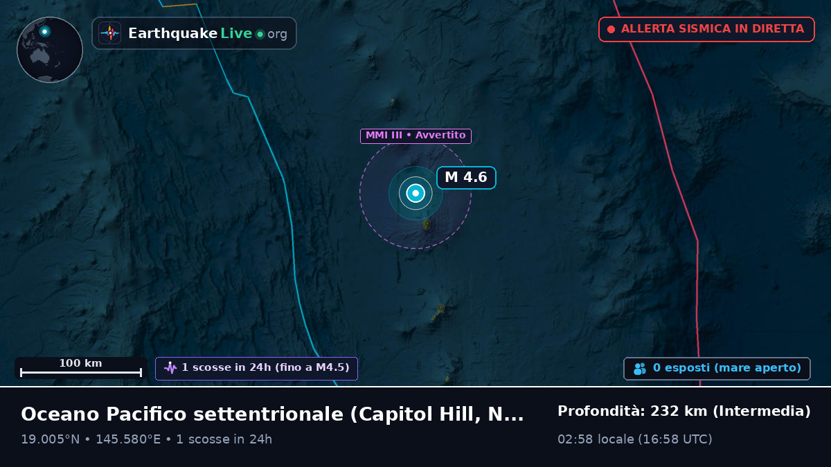 Oceano Pacifico settentrionale (Northern Mariana Islands)