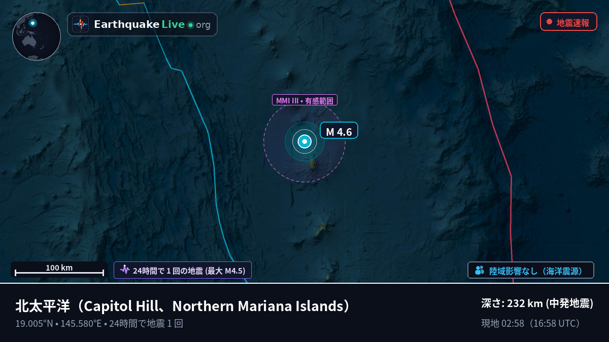 北太平洋 (Northern Mariana Islands)