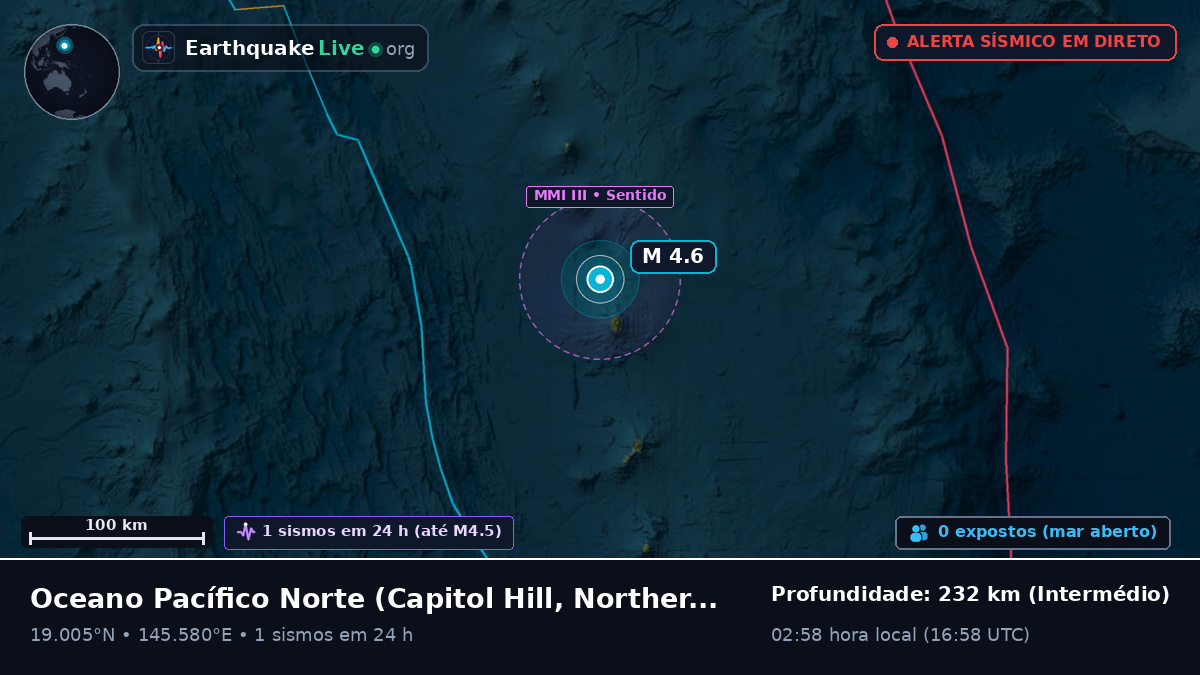 Oceano Pacífico Norte (Northern Mariana Islands)