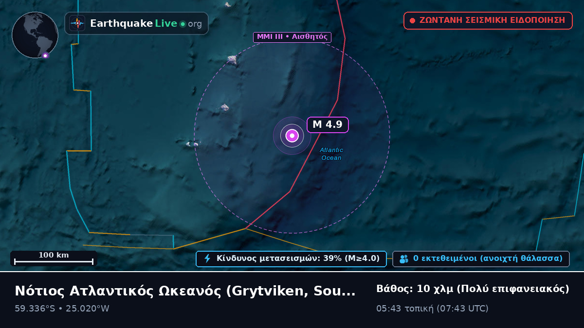 Νότιος Ατλαντικός Ωκεανός (South Georgia and the Islands)
