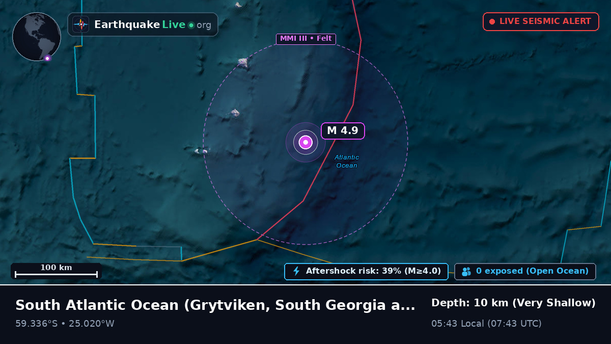 South Atlantic Ocean (South Georgia and the Islands)