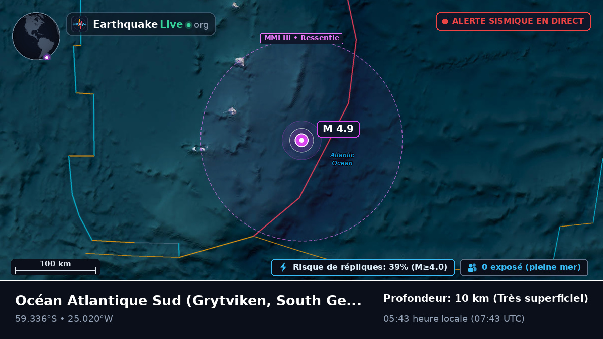 Océan Atlantique Sud (South Georgia and the Islands)