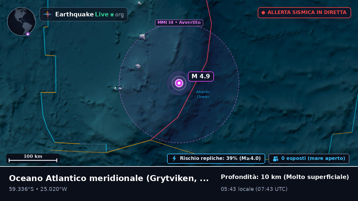 Oceano Atlantico meridionale (South Georgia and the Islands)
