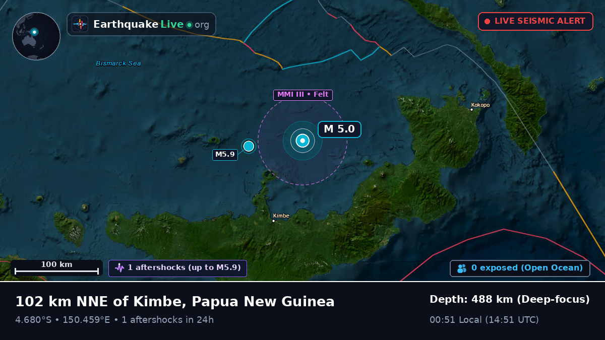 Off the coast of Kimbe, Papua New Guinea