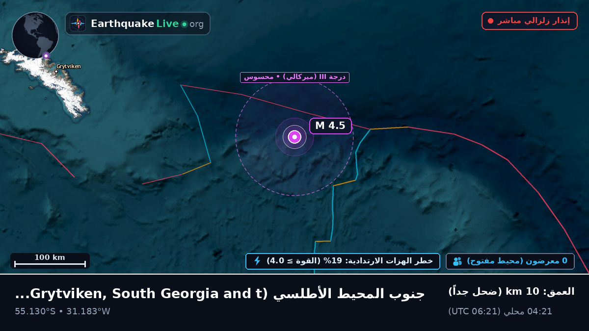 جنوب المحيط الأطلسي (South Georgia and the Islands)