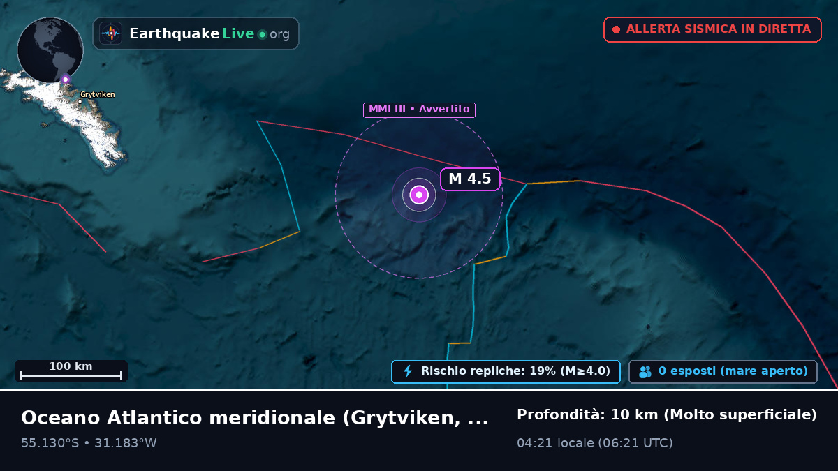 Oceano Atlantico meridionale (South Georgia and the Islands)