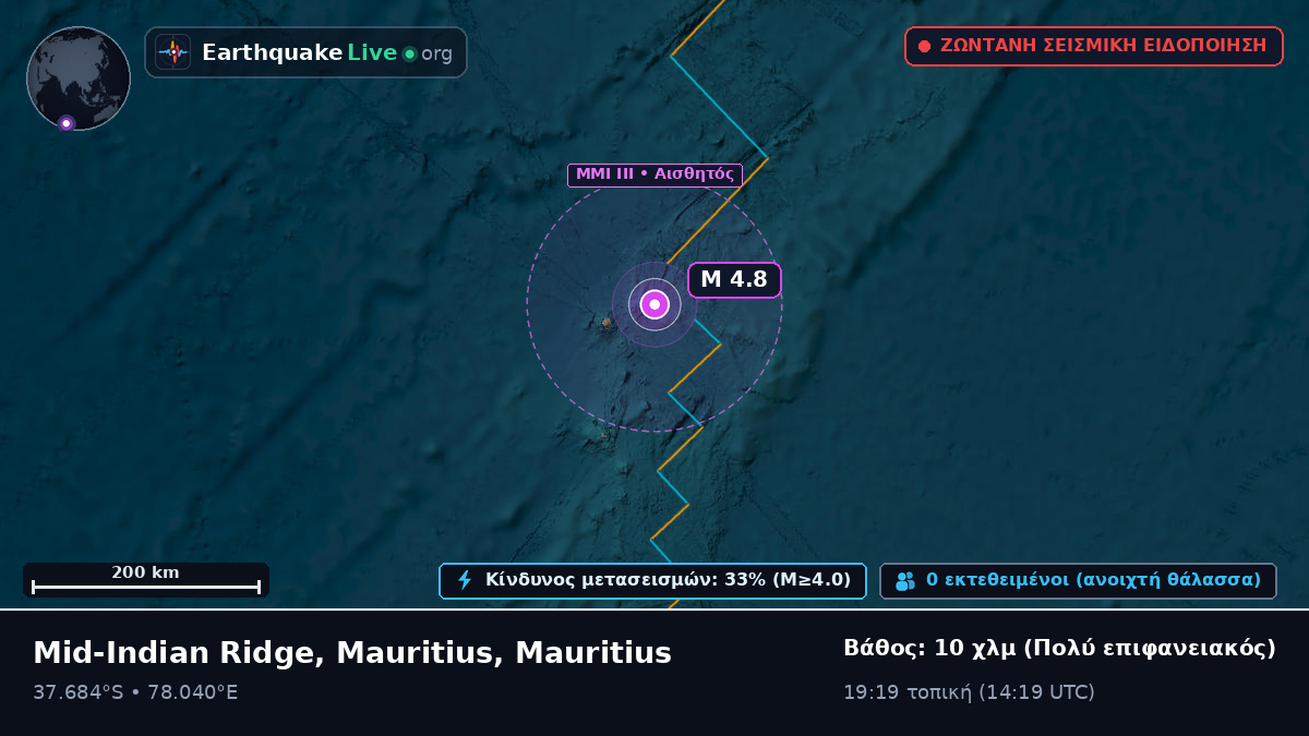 Ινδικός Ωκεανός (Mauritius)