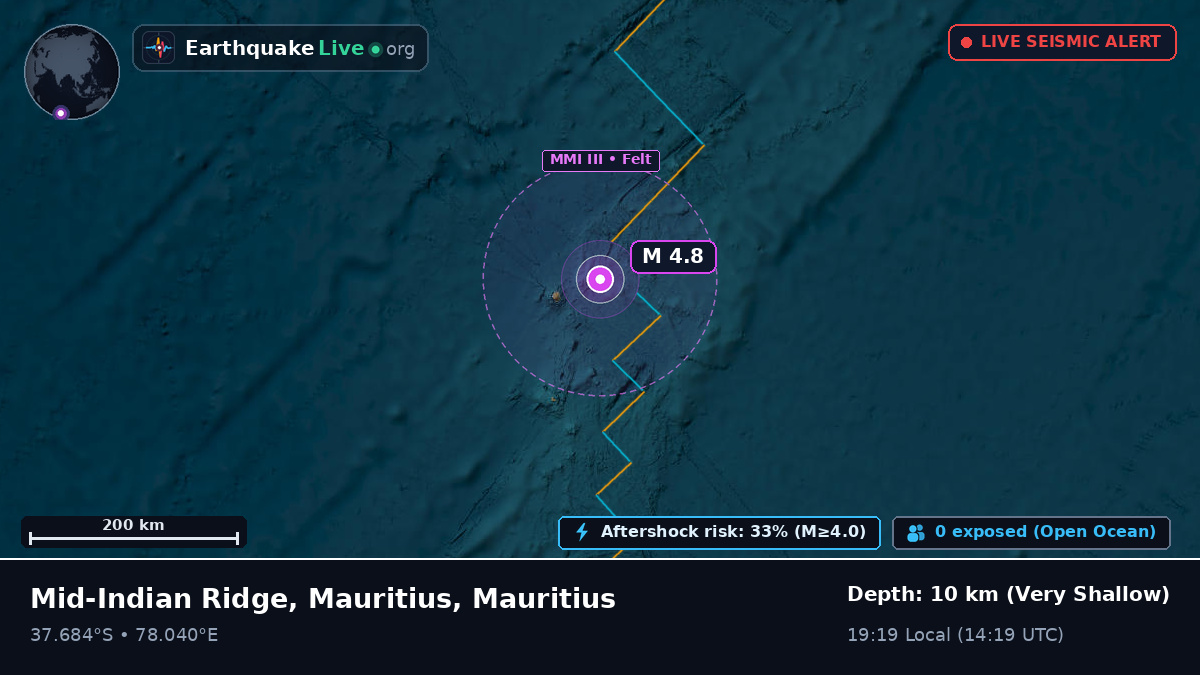 Indian Ocean (Mauritius)