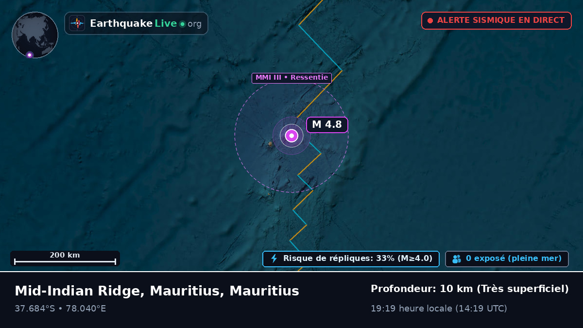 Océan Indien (Mauritius)