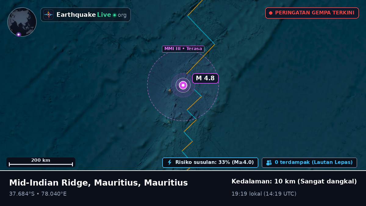 Samudra Hindia (Mauritius)