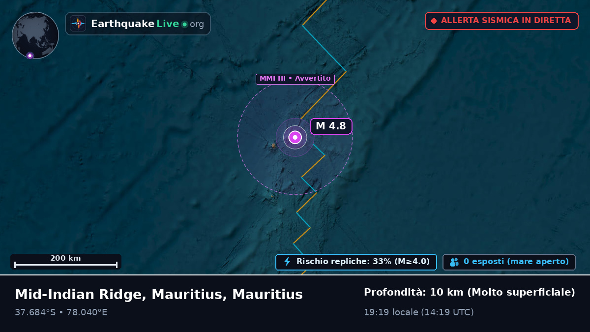 Oceano Indiano (Mauritius)
