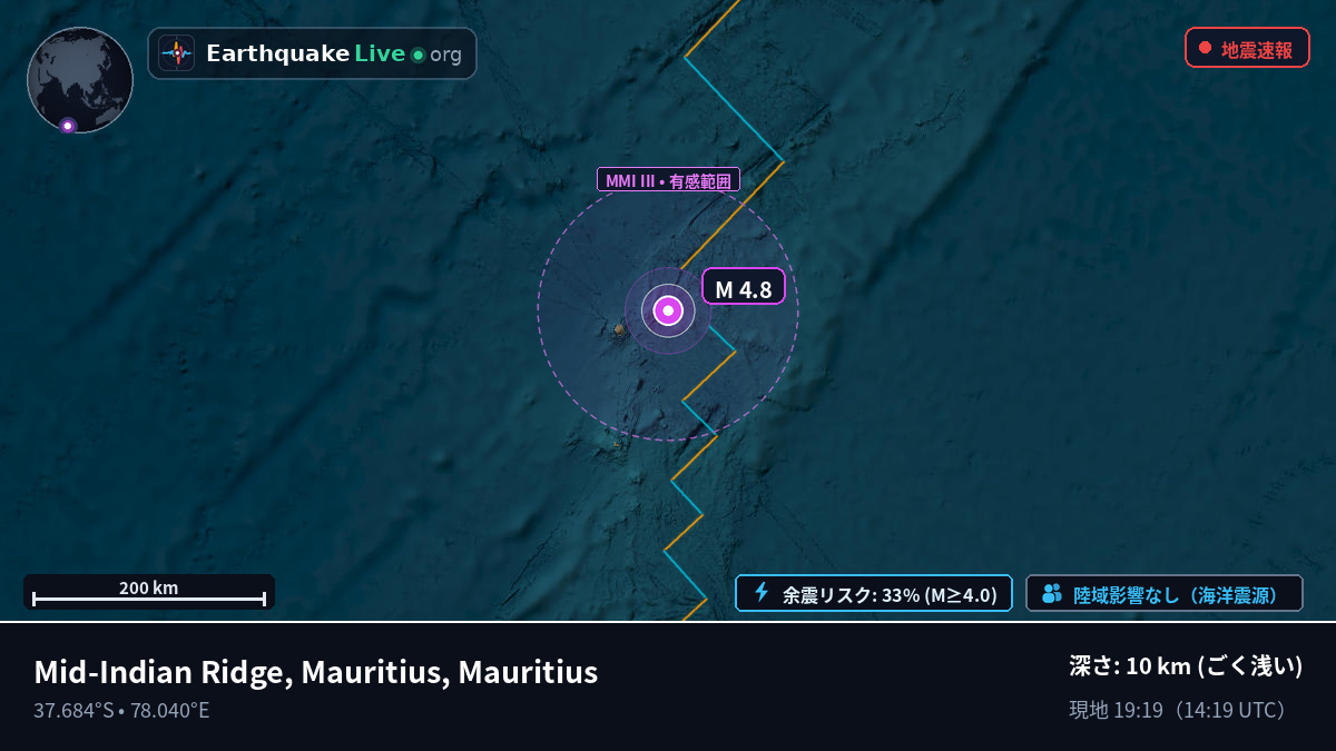 インド洋 (Mauritius)