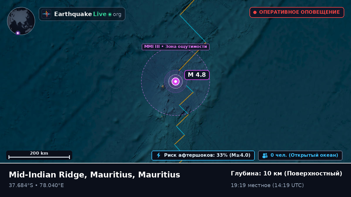 Индийский океан (Mauritius)