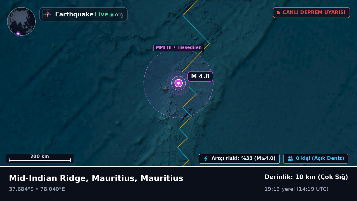 Hint Okyanusu (Mauritius)
