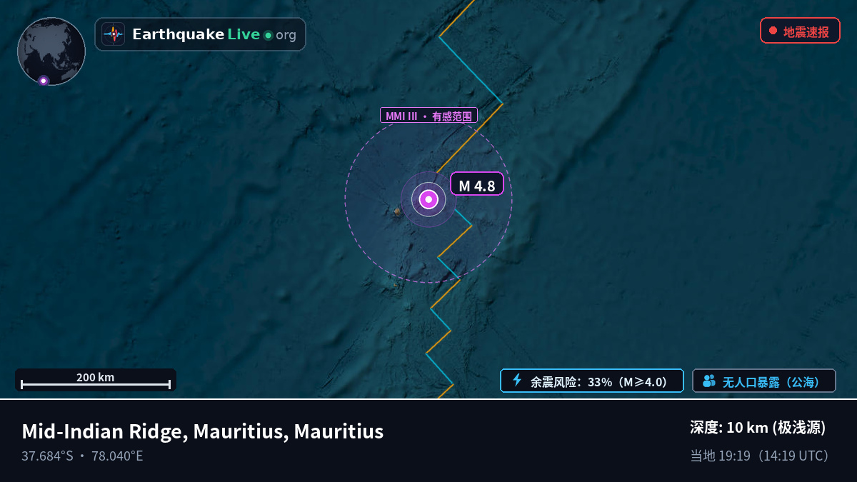 印度洋 (Mauritius)