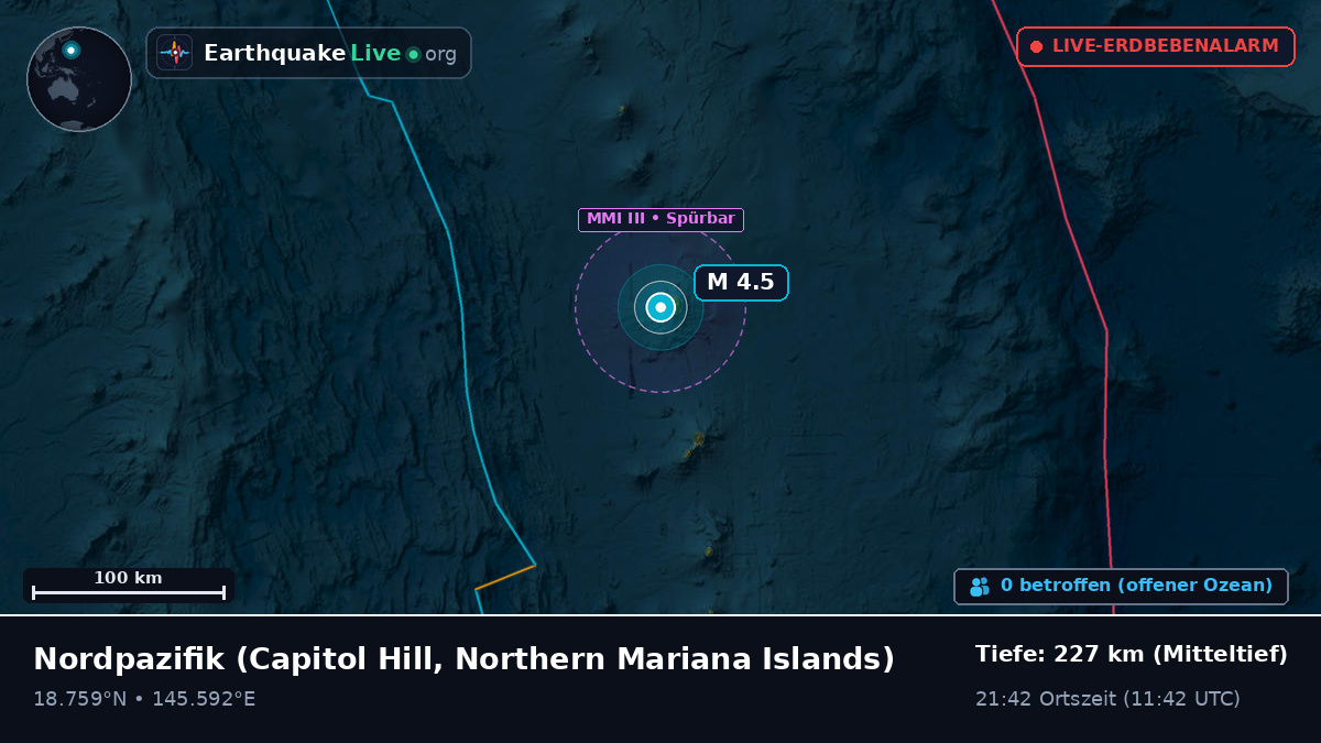 Nordpazifik (Northern Mariana Islands)