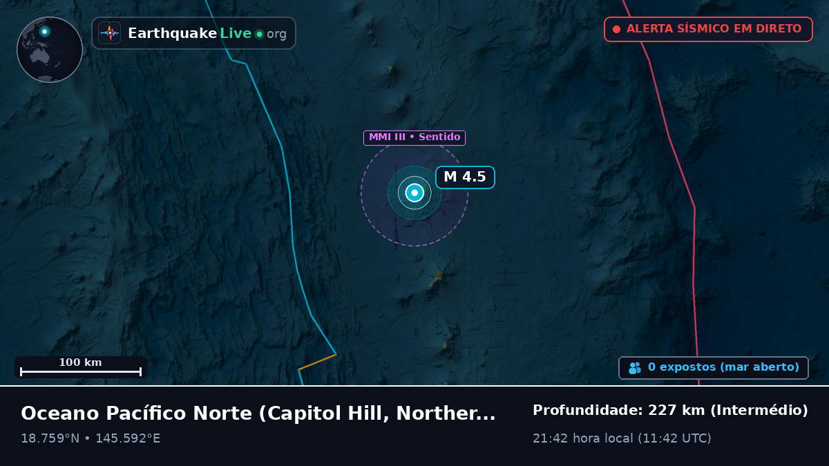 Oceano Pacífico Norte (Northern Mariana Islands)