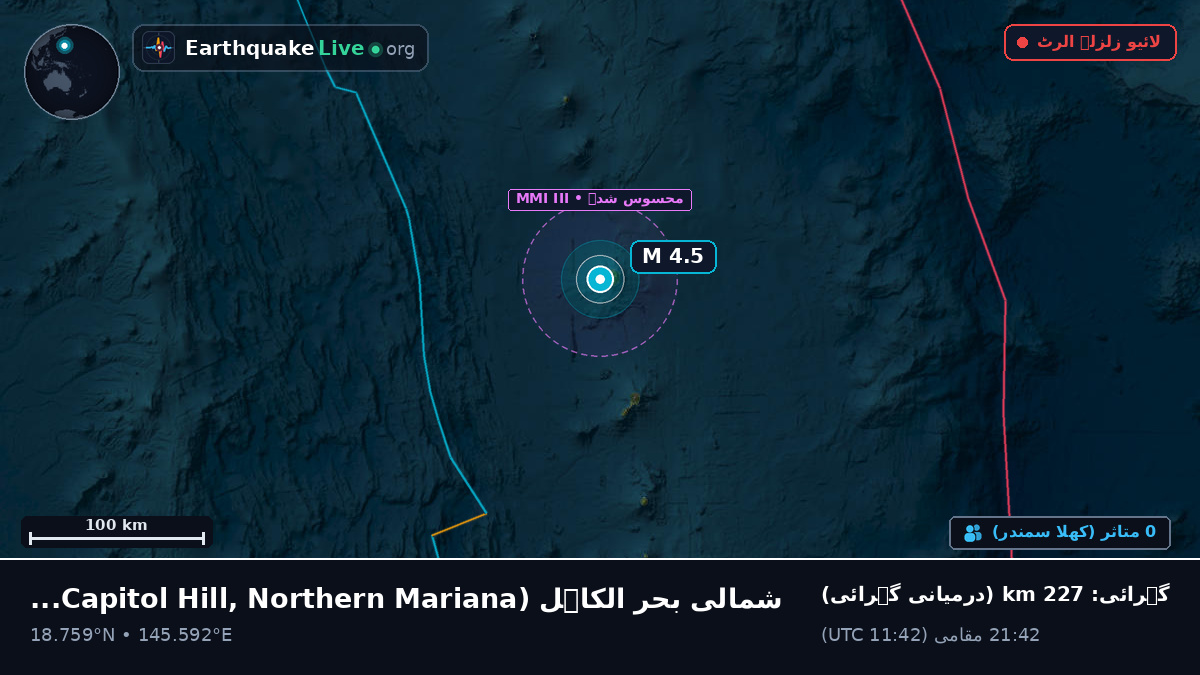 شمالی بحر الکاہل (Northern Mariana Islands)