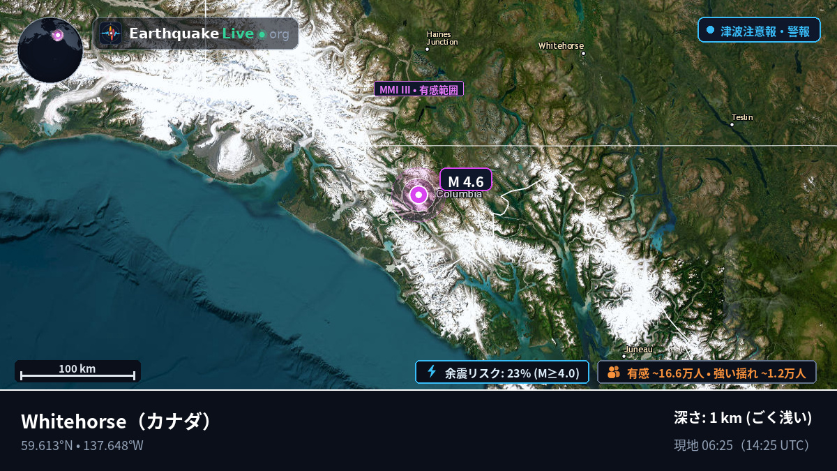 Yukon, カナダ