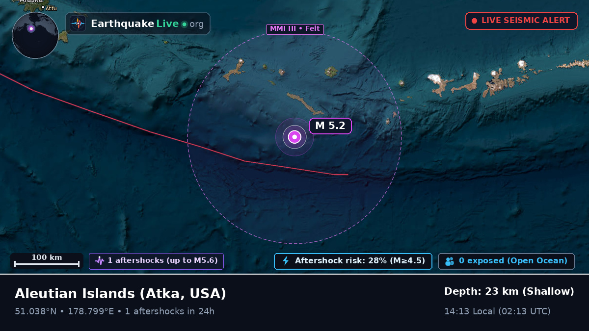 Aleutian Islands (USA)