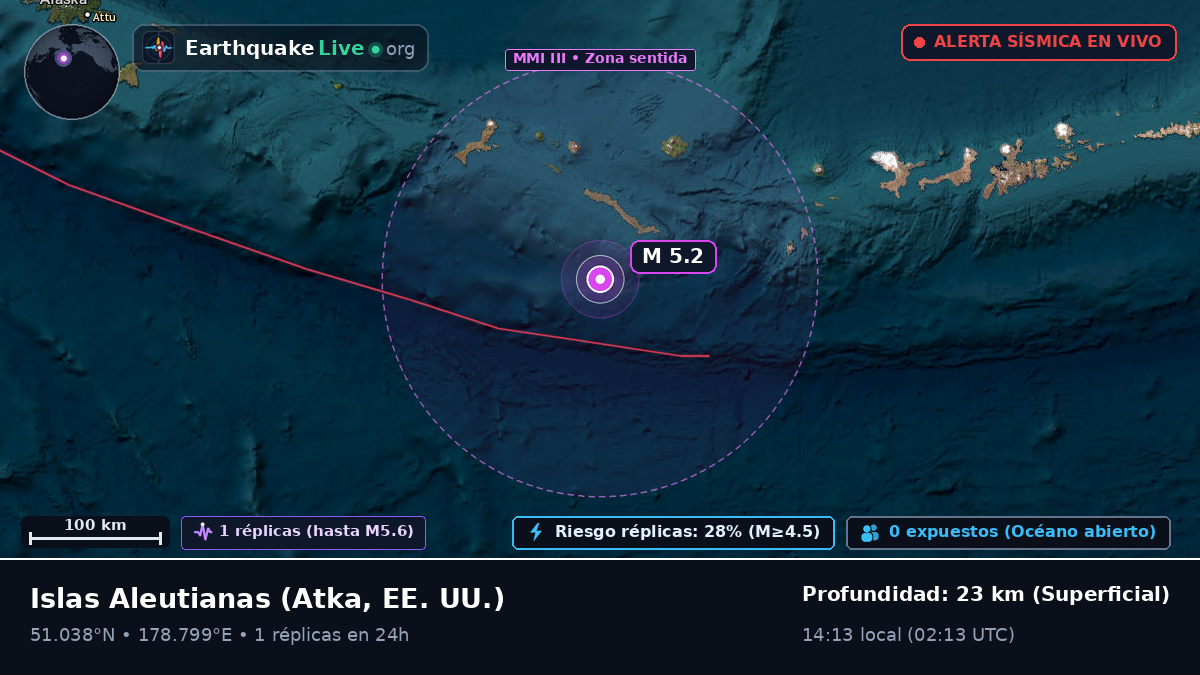 Islas Aleutianas (EE. UU.)