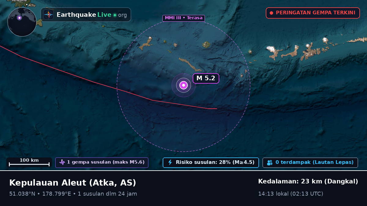 Kepulauan Aleut (AS)