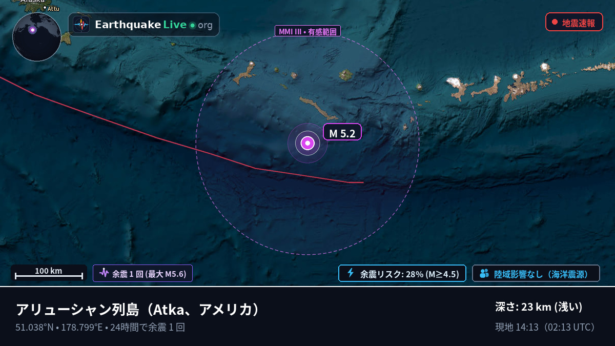 アリューシャン列島 (アメリカ)
