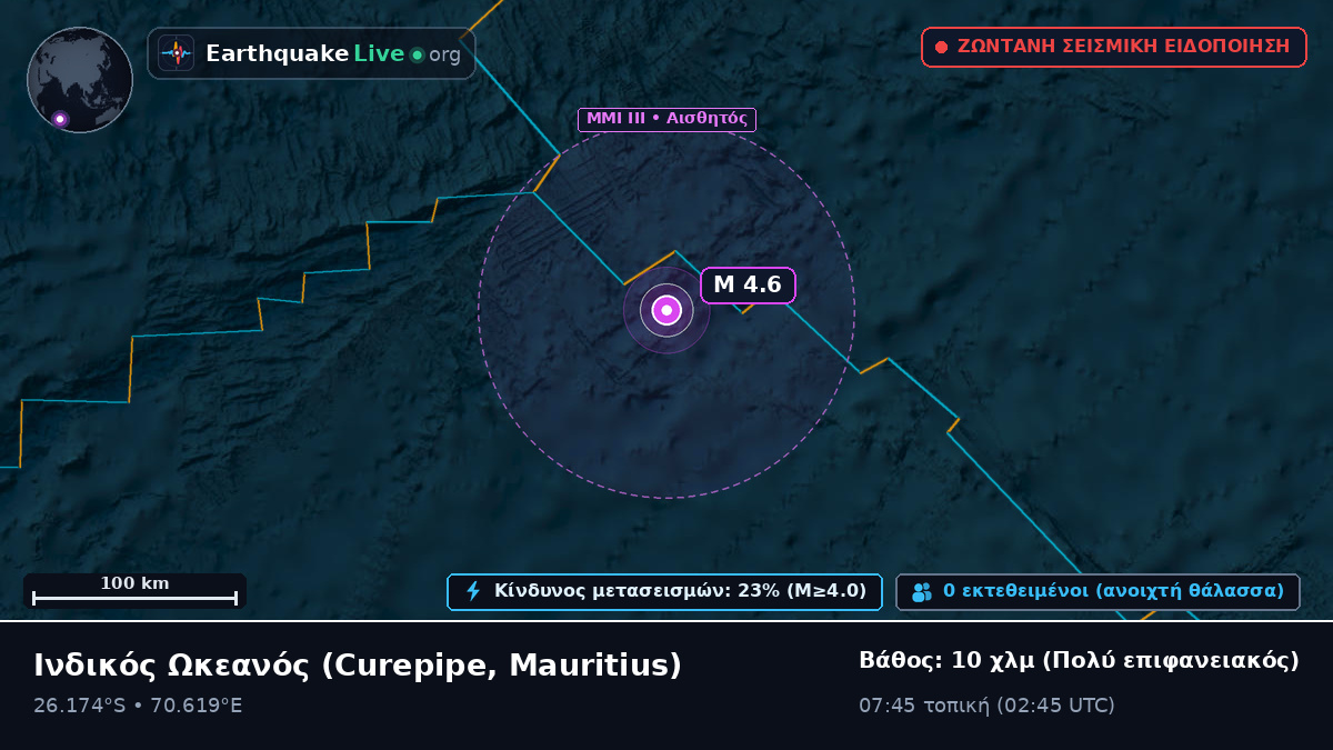Ινδικός Ωκεανός (Mauritius)