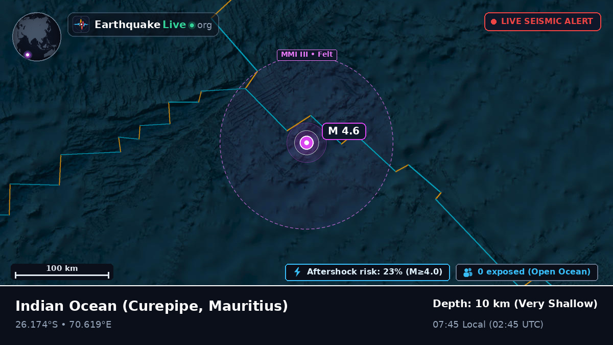 Indian Ocean (Mauritius)