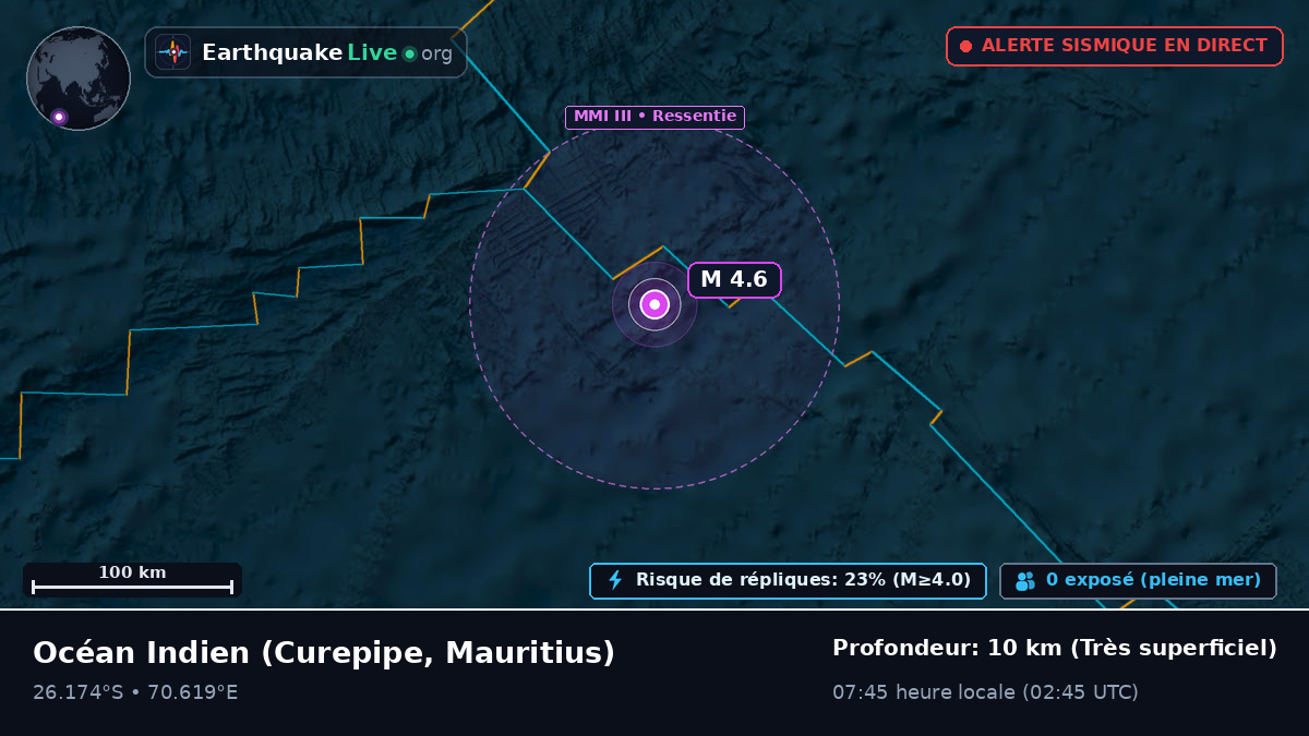 Océan Indien (Mauritius)