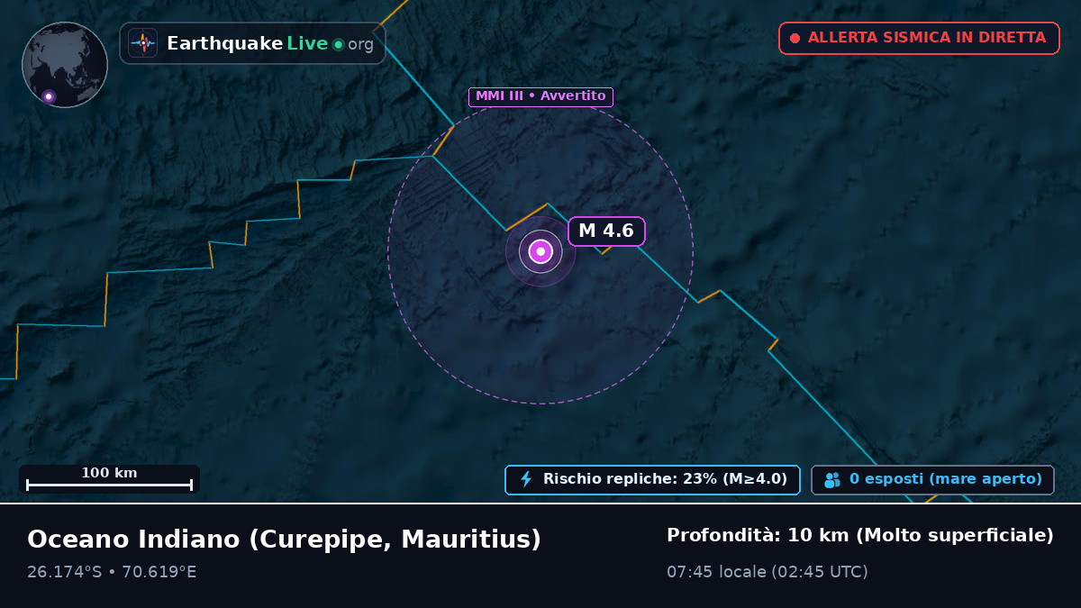 Oceano Indiano (Mauritius)