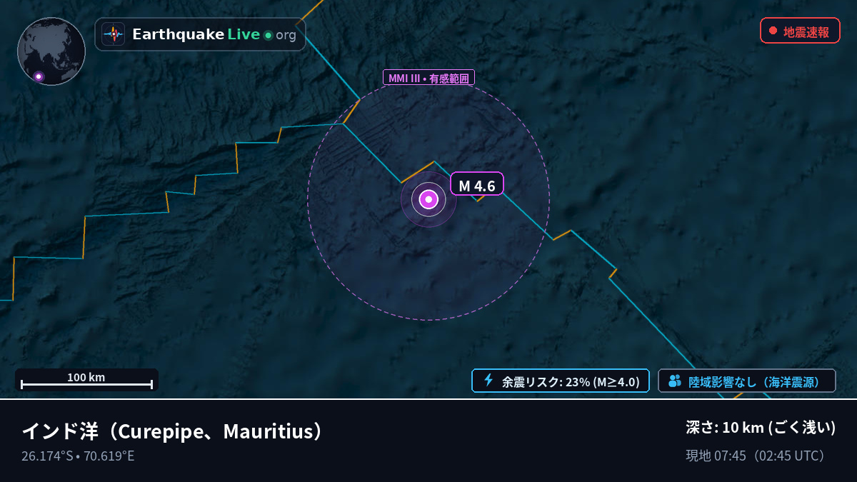 インド洋 (Mauritius)