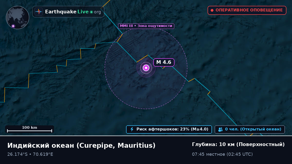 Индийский океан (Mauritius)