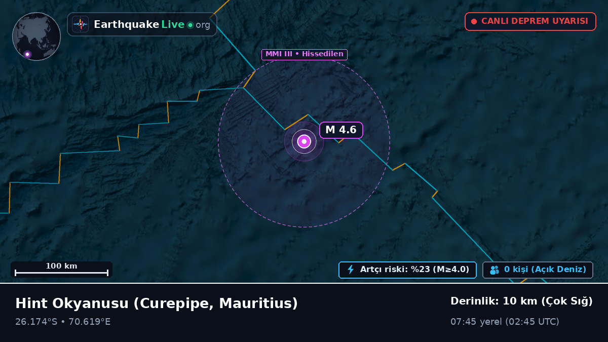 Hint Okyanusu (Mauritius)