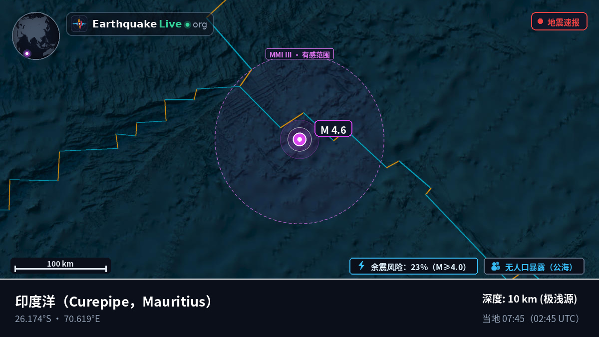 印度洋 (Mauritius)