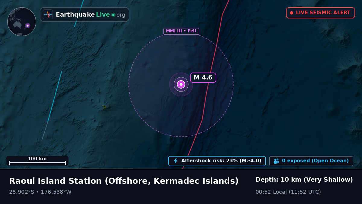 Off the coast of Raoul Island Station, Kermadec Islands