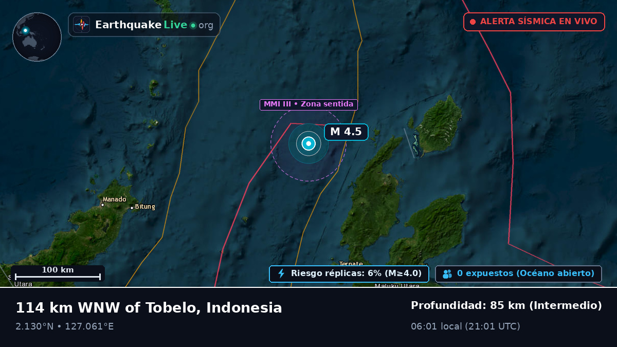 Mar de Molucas (Indonesia)