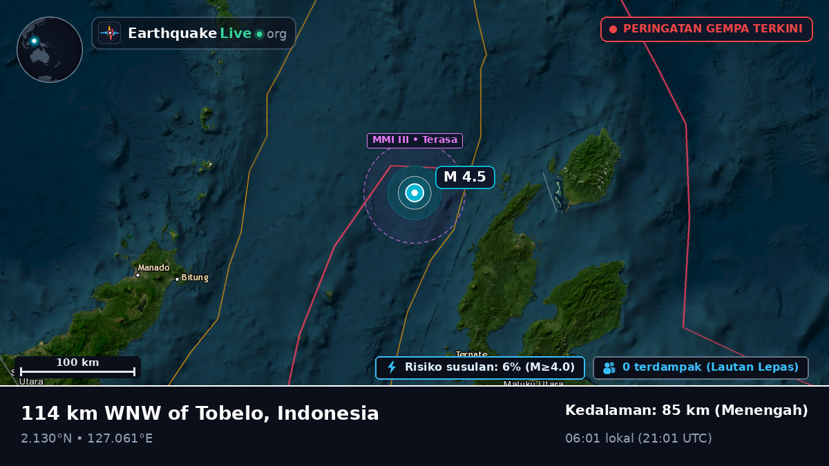 Laut Maluku (Indonesia)